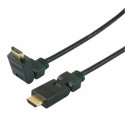 CORDON HDMI 1.4 (AUDIO RETURN CHANNEL)